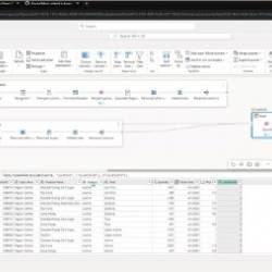 Microsoft Fabric For Power Bi Developers