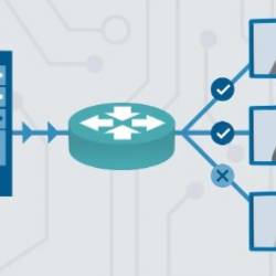 Learning Subnetting