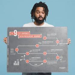 The Intrapreneur's Guidebook: Business Skills For Careers