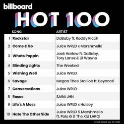 Billboard Hot 100 Singles Chart 25.07.2020 (2020)