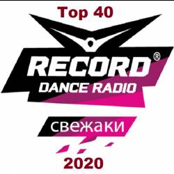 Record Dance Radio:  Top 40 (2020) MP3