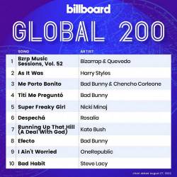 Billboard Global 200 Singles Chart (27-August-2022) (2022) - Pop, Dance, Rock, Hip Hop, RnB, Country