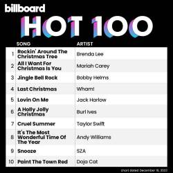 Billboard Hot 100 Singles Chart 16.12.2023 (2023)