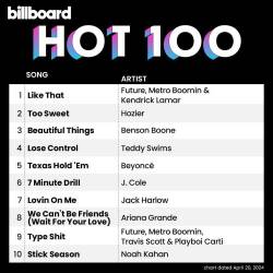 Billboard Hot 100 Singles Chart 20.04.2024 (2024)