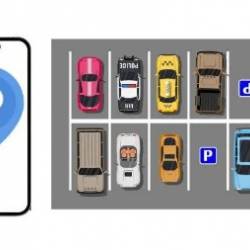 Smart Car Parking System Using IoT: A Complete Guide