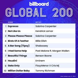 Billboard Global 200 Singles Chart (27-July-2024) (2024) - Pop, Rock, Hip Hop, RnB, Country