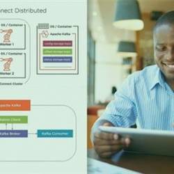 Pluralsight - Handling Streaming Data with a Kafka Cluster
