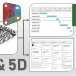 BIM - Project Management in Revit with 4D Time and 5D Cost