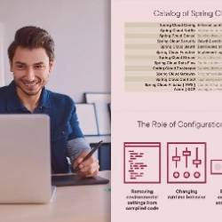 Java Microservices with Spring Cloud: Developing Services