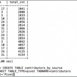 MariaDB for MySQL Users