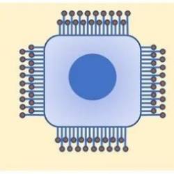 Introduction To Vhdl For Fpga And Asic Design