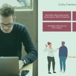 EF Core 6 Fundamentals