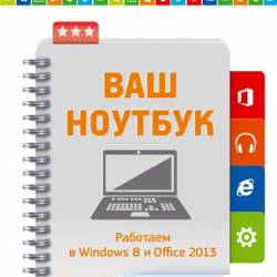  .   Windows 8  Office 2013