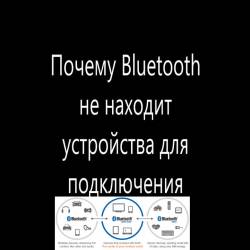  Bluetooth    (2014)