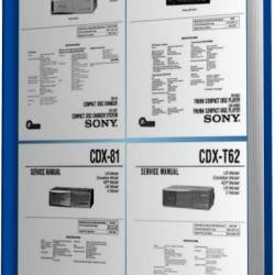 Sony Corporation |   FM,AM ,CD  Sony (1996-2008)