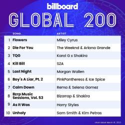 Billboard Global 200 Singles Chart (18-March-2023) (2023) - Pop, Dance, Rock, Hip Hop, RnB, Country