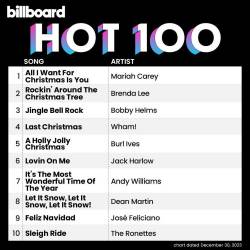 Billboard Hot 100 Singles Chart (30-December-2023) (2023) - Pop, Dance, Rock, RnB, Hip Hop, Country