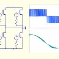 Simulating PWM Strategies For Power Converters With Qspice