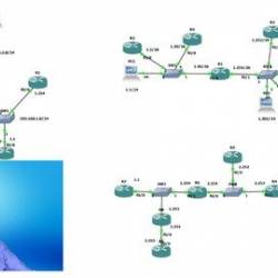 Udemy - Ip Features On Cisco Routers