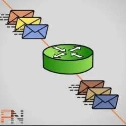 NetWork Address Translation - Cisco Routers
