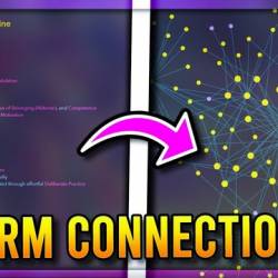 Learn Obsidian For Goal Mastery